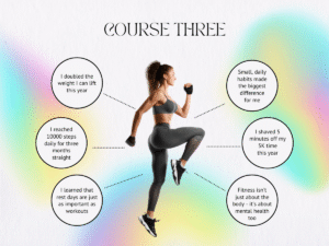 Meditation Full Courses